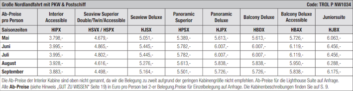 Die-Grosse-Nordlandfahrt-mit-Schiff-und-Pkw
